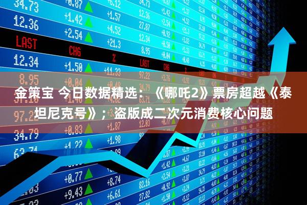 金策宝 今日数据精选：《哪吒2》票房超越《泰坦尼克号》；盗版成二次元消费核心问题
